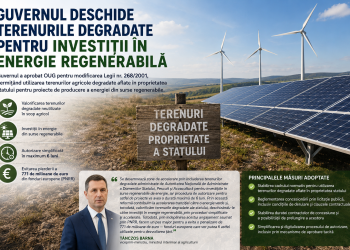 Terenurile agricole degradate vor fi folosite pentru energie verde în România