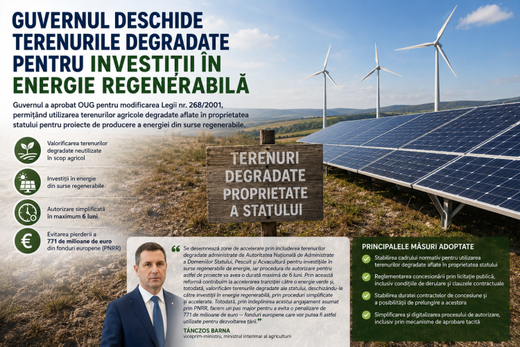 Terenurile agricole degradate vor fi folosite pentru energie verde în România